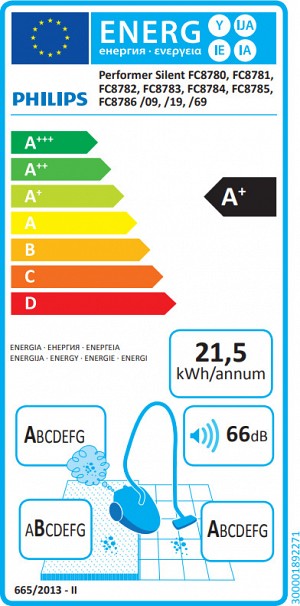 Philips FC8781/09 Ηλεκτρική Σκούπα
