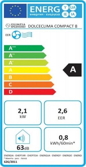 Olimpia Splendid Dolceclima Compact 8