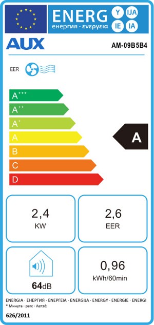 AUX Φορητό Κλιματιστικό 9000 BTU μόνο Ψύξης AM-09B5B4