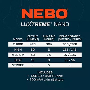 NEBO Φακός Luxtreme Nano Pocket Light Black NEB-POC-0010-BLK-G