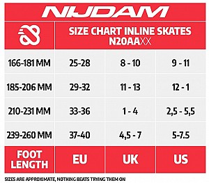 Nijdam&reg; Nijdam Inline Skates Ρυθμιζόμενα Rad Racer N20AA07