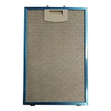 MULTIHOME ΑΝΤΑΛΛΑΚΤΙΚΟ ΦΙΛΤΡΟ ΑΛΟΥΜΙΝΙΟΥ  APOLLO 30 X 19.8 cm