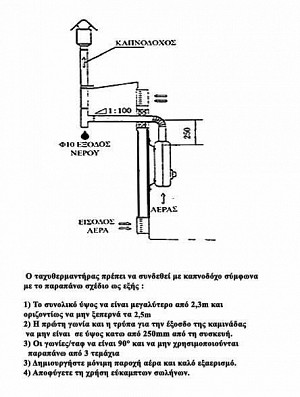 THERMOGATZ ΤΑΧΥΘΕΡΜΑΝΤΗΡΑΣ ΑΕΡΙΟΥ / ΥΓΡΑΕΡΙΟΥ THERMOGATZ 24-JE