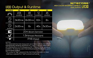 ΦΑΚΟΣ LED NITECORE L series LR30 Yellow