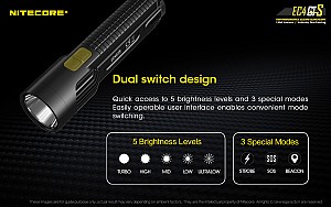 ΦΑΚΟΣ LED NITECORE EXPLORER EC4GTS/1800lumens