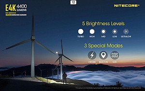 ΦΑΚΟΣ LED NITECORE E4K, +NL2150HPR