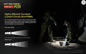 ΦΑΚΟΣ LED NITECORE P22R, +NL1835HP