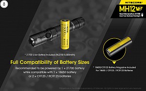 ΦΑΚΟΣ LED NITECORE MULTI TASK HYBRID MH12V2,1200lumens