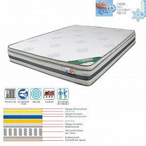 Woodwell ΣΤΡΩΜΑ Pocket Spring Cool Gel Memory Foam, Μονής Όψης (2) Ε-00018472 Ε2051,2