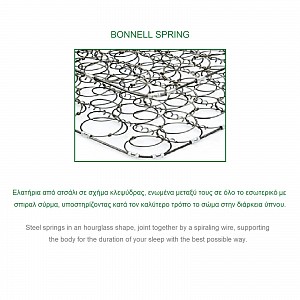 Woodwell ΣΤΡΩΜΑ Bonnell Bonnell Spring Διπλής Όψης Roll Pack (1) Ε-00023242 Ε2054,1Β