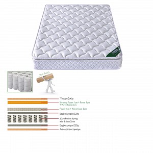 Woodwell ΣΤΡΩΜΑ Pocket Spring με Ανώστρωμα Memory Foam Roll Pack Μονής Όψης (3) Ε-00020525 Ε2047,4