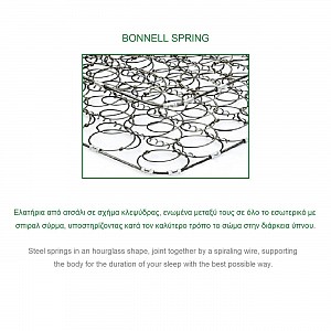 Woodwell ΣΤΡΩΜΑ Bonnell Spring Roll Pack, Διπλής Όψης (1) Ε-00020199 Ε2054,6Β