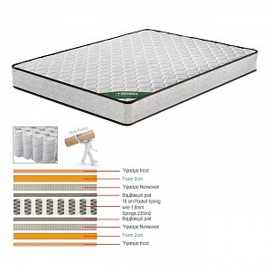 Woodwell ΣΤΡΩΜΑ Pocket Spring Roll Pack Διπλής Όψης (3) Ε-00020173 Ε2055,3Β