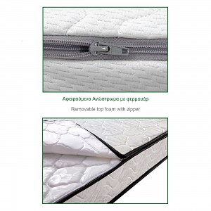 Woodwell ΣΤΡΩΜΑ Ανώστρωμα Αφαιρούμενο Pocket Spring Διπλής Όψης (2) Ε-00022877 Ε2015,3Α