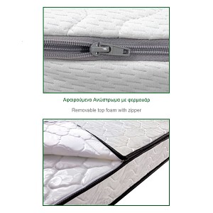 Woodwell ΣΤΡΩΜΑ Ανώστρωμα Αφαιρούμενο Pocket Spring Διπλής Όψης (2) Ε-00022876 Ε2015,7Α