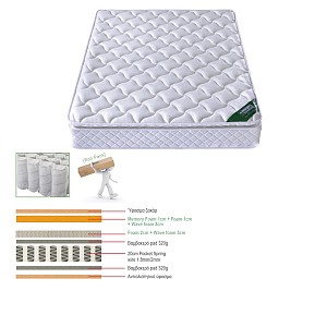 Woodwell ΣΤΡΩΜΑ Pocket Spring με Ανώστρωμα Memory Foam Roll Pack Μονής Όψης (3) Ε-00020525 Ε2047,4