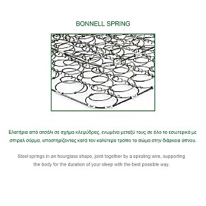 Woodwell ΣΤΡΩΜΑ MARIN Βοηθητικού Κρεβατιού Bonnell Spring Μονής Όψης Roll Pack (1) Ε-00019423 Ε2053,0
