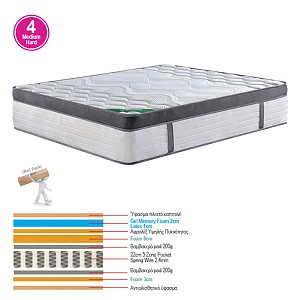 Woodwell ΣΤΡΩΜΑ Pocket Spring 5-Zone Gel Memory Foam+Latex, Roll Pack (4) Ε-00024908 Ε2093,4