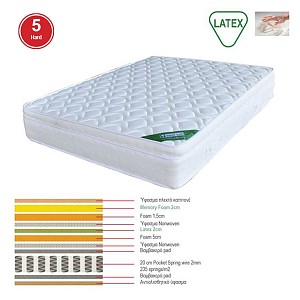 Woodwell ΣΤΡΩΜΑ Memory Foam με Latex & Pocket Spring 42,7 Kg , Μονής Όψης (5) Ε-00017795 Ε2019,40Β