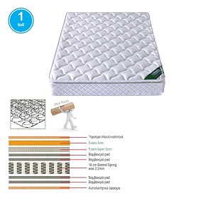 Woodwell ΣΤΡΩΜΑ Bonnell Spring Roll Pack με Ανώστρωμα Foam Roll Pack Μονής Όψης (1) Ε-00020425 Ε2056,6