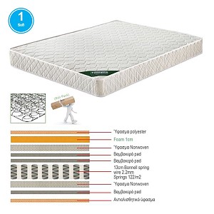 Woodwell ΣΤΡΩΜΑ Bonnell Spring Διπλής Όψης Roll Pack (1) Ε-00020171 Ε2054,4Β