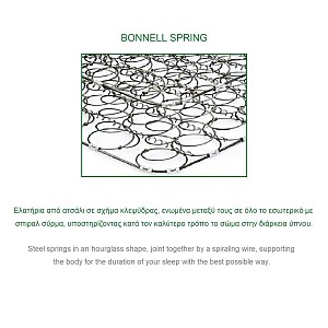 Woodwell ΣΤΡΩΜΑ Bonnell Bonnell Spring Διπλής Όψης Roll Pack (1) Ε-00023242 Ε2054,1Β