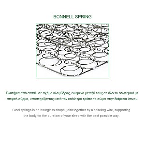 Woodwell ΣΤΡΩΜΑ Bonnell Spring Roll Pack, Διπλής Όψης (1) Ε-00020199 Ε2054,6Β