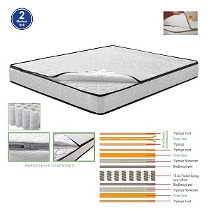 Woodwell ΣΤΡΩΜΑ Ανώστρωμα Αφαιρούμενο Pocket Spring Διπλής Όψης (2) Ε-00022877 Ε2015,3Α
