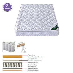 Woodwell ΣΤΡΩΜΑ Pocket Spring με Ανώστρωμα Memory Foam Roll Pack Μονής Όψης (3) Ε-00020525 Ε2047,4